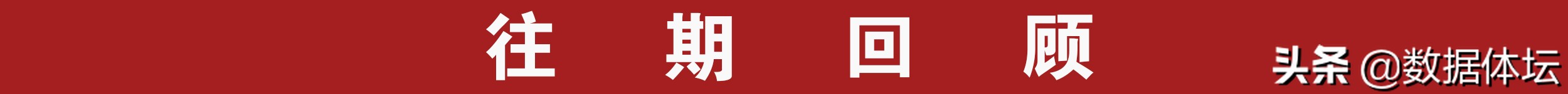 旅欧中国球员排名,中国旅欧球员名单