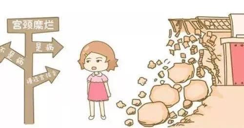 宫颈糜烂是一种病么,宫颈糜烂是真的假的