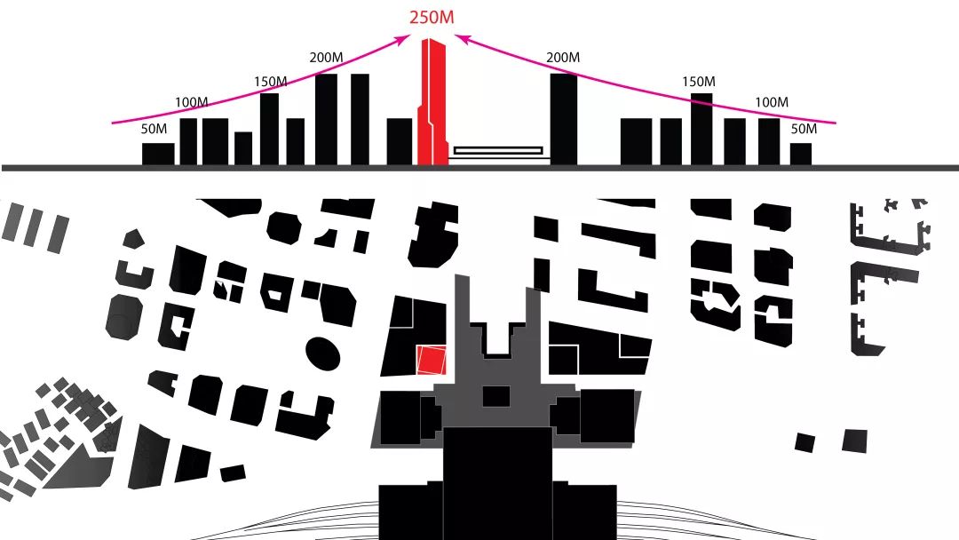 深圳地铁汇德大厦,深圳北站汇德大厦商业