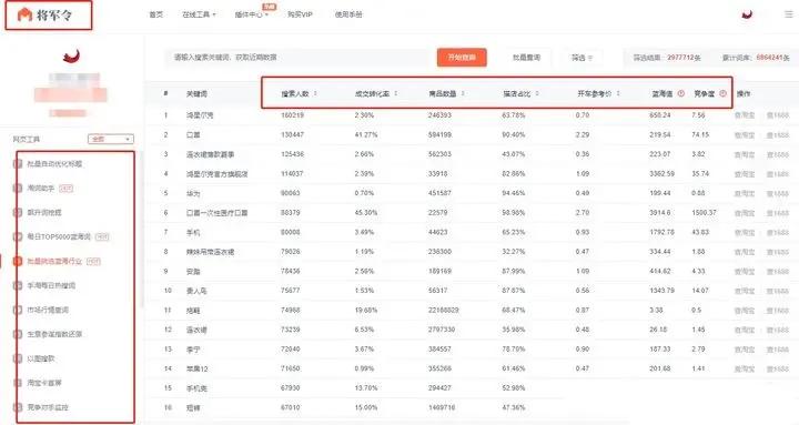 怎样做淘宝店铺推广,怎样做淘宝店铺的二维码