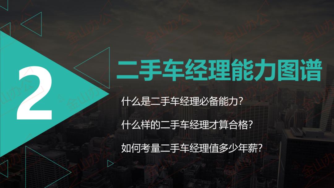 二手车经理,二手车经理和销售经理