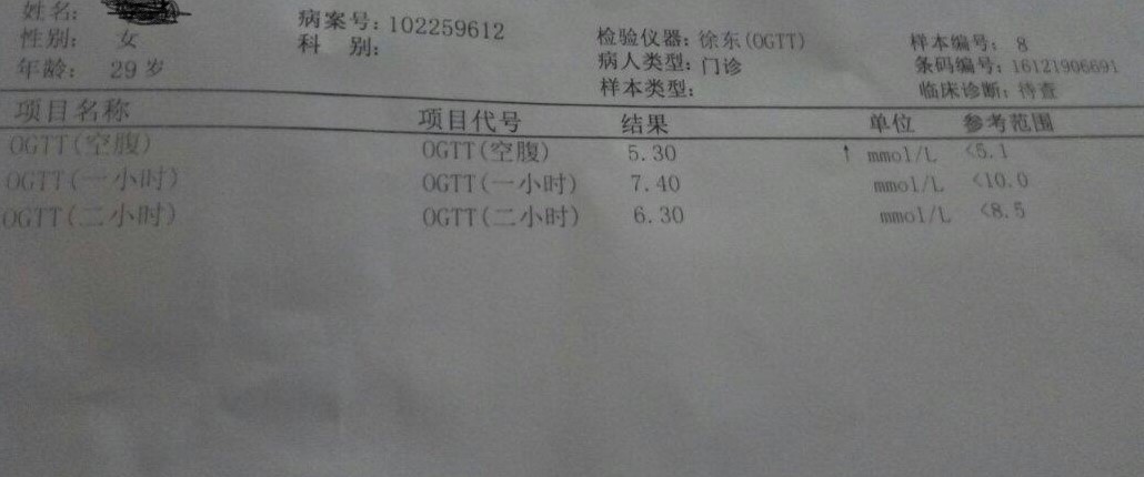 孕期做什么检查才能排除基因问题,孕期要做什么检查能确诊胎停