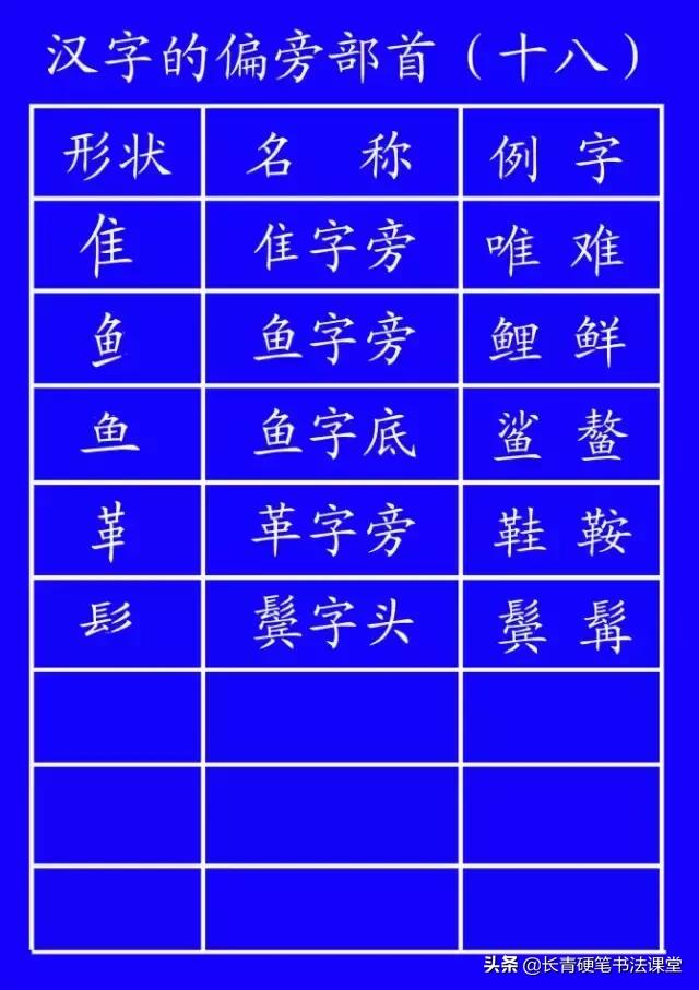 汉字书写笔顺正确规则,汉字笔顺的特殊规则先竖后横