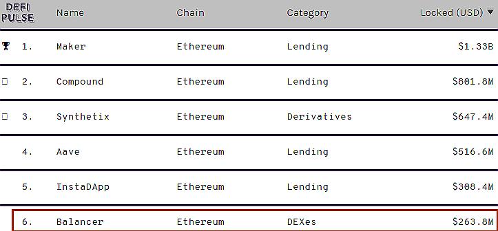 币安和coinbase即财富密码|聊聊币圈的价值投资牛市如何不亏钱