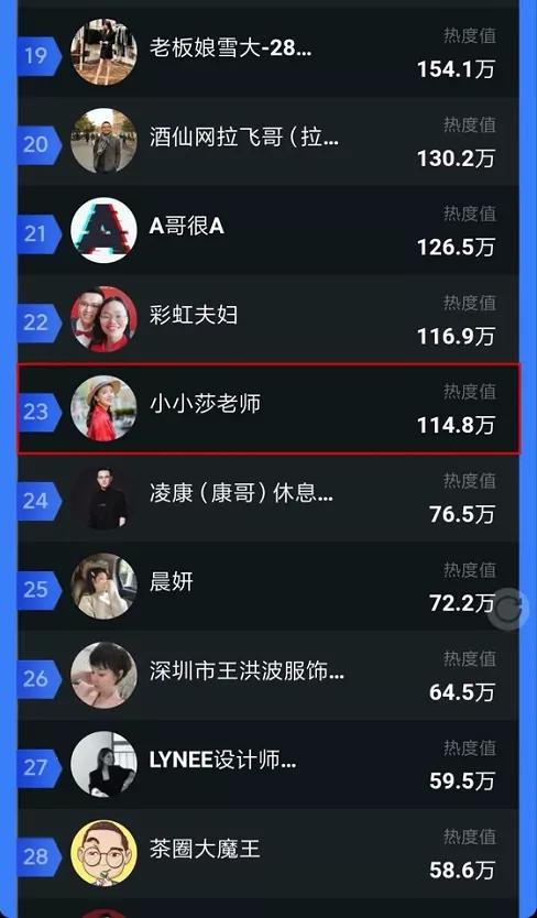 小小莎老师转型直播,小小莎直播收入