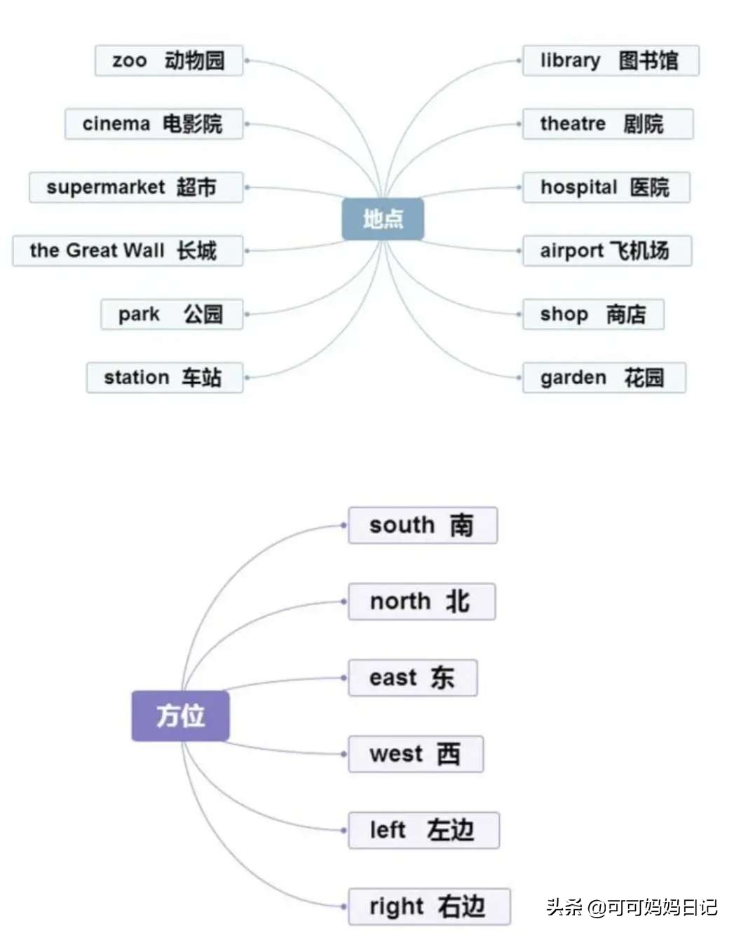 湖南黄雨桐7科满分考上剑桥大学,坦言:从小抓习惯是关键