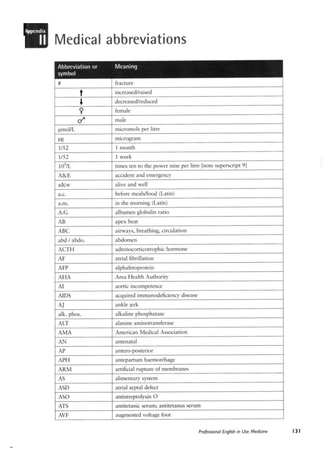 教材剑桥英语,剑桥英语教材englishinmind1级