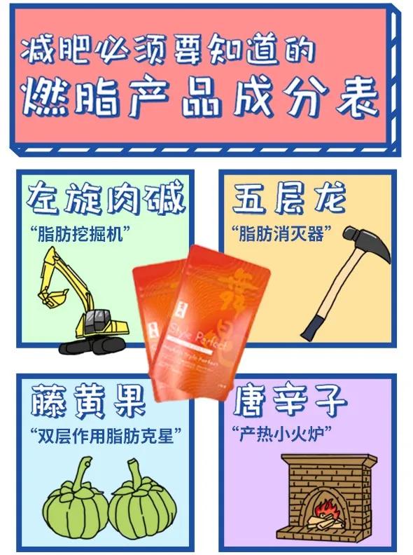 好用到飞起的五款神器,乘风破浪的姐姐们养颜秘籍