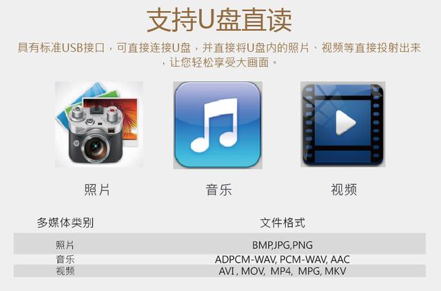 奥图码uhd4k投影仪,奥图码uhd518投影机真实流明