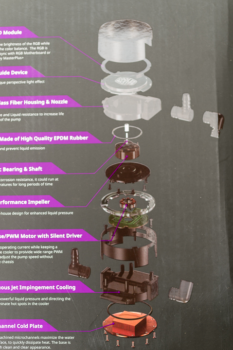 微星rtx2070显卡相当于什么水平,i79700配微星b360迫击炮怎么样