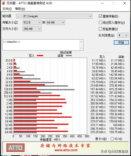 大型移动硬盘可以做什么,移动硬盘可以做些什么东西