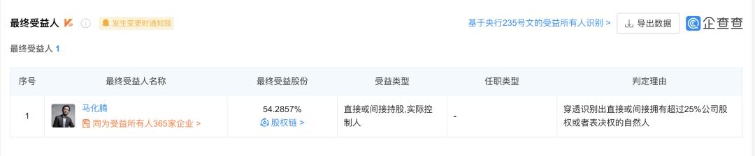 确认！腾讯拿注册证，销售医疗器械