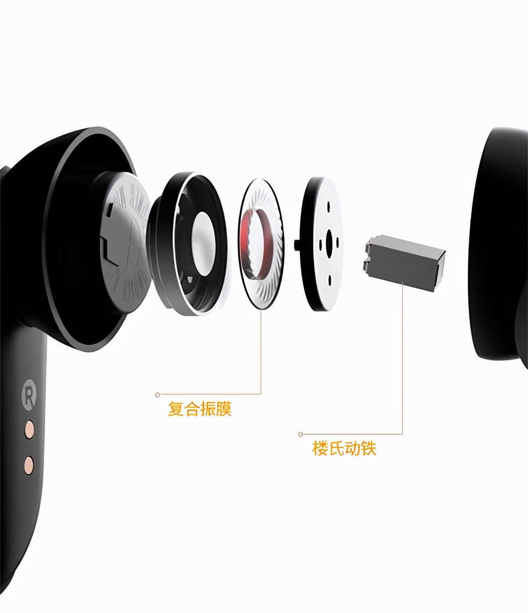 漫步者neobudspro缺点,漫步者neobudspro声音小