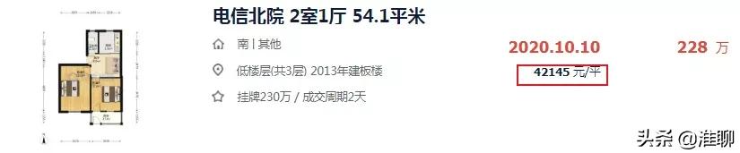 淮安最贵二手房单价,淮安成交价7万元学区房