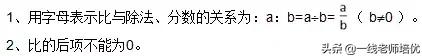 六年级上册重难点数学计算题,六年级数学上册填空重点难点题