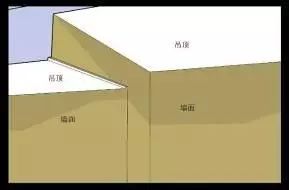 建筑精装修施工工艺流程大全,精装修施工图深化设计流程
