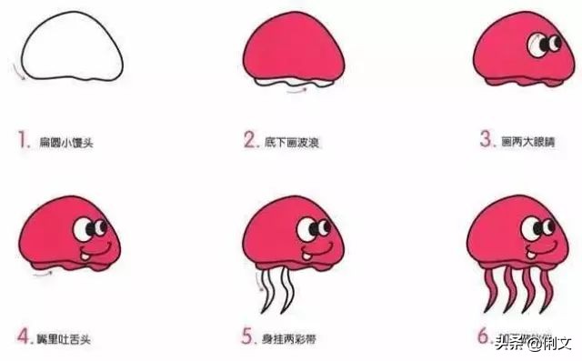 画森林里的小动物和森林的简笔画,数字简笔画1到10创意画小动物