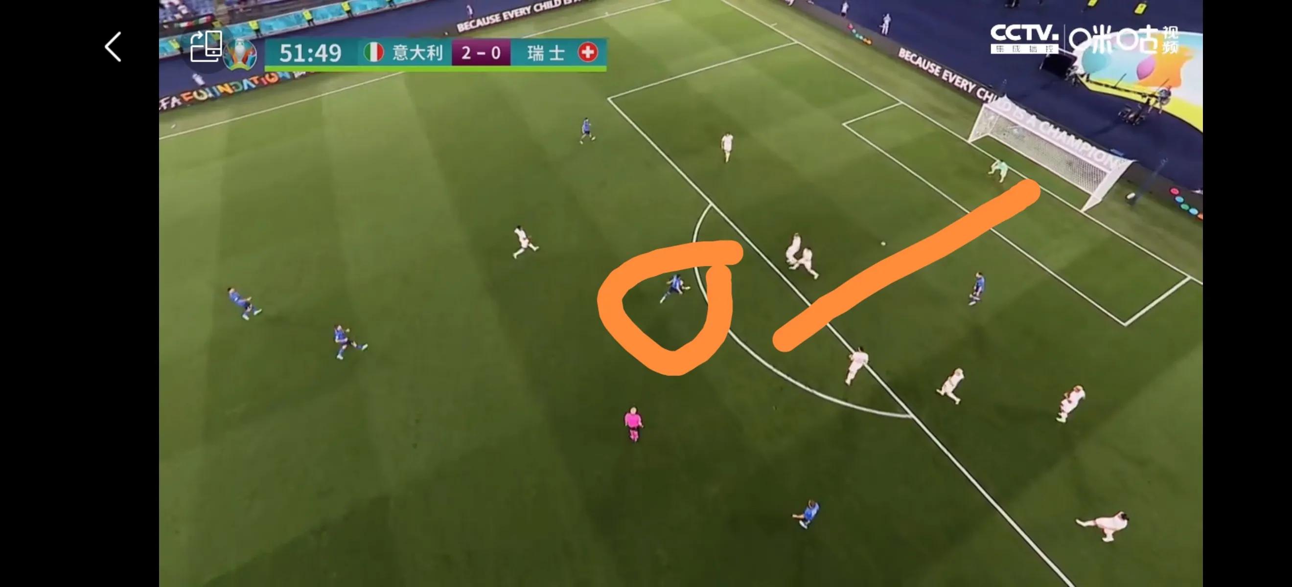 意大利欧洲杯常用阵型,意大利欧洲杯曼奇尼布阵