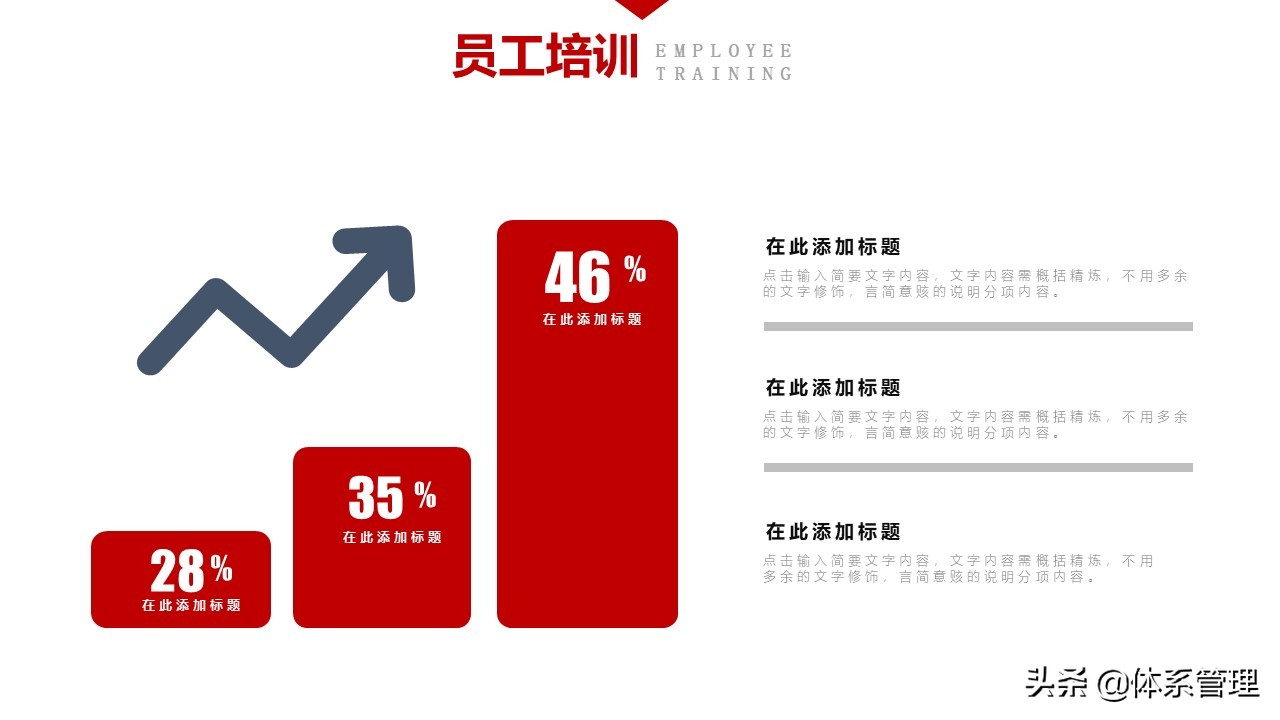 公司员工入职培训ppt完整版,员工入职培训ppt制作教程