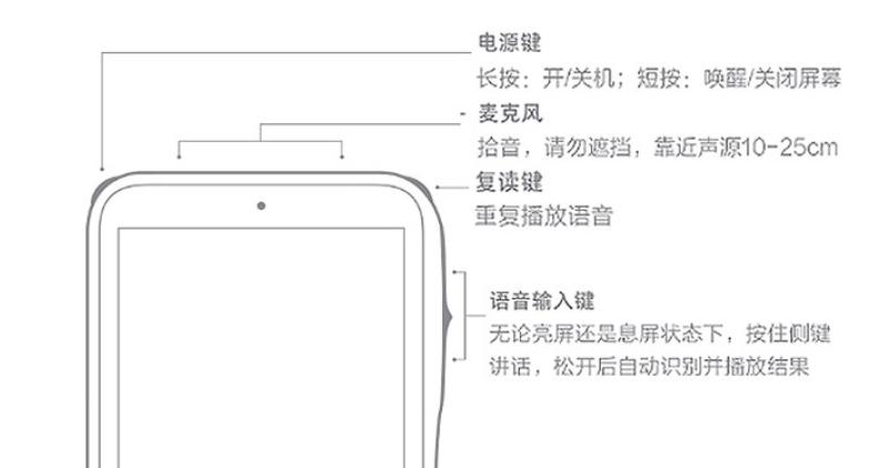 英语启蒙3-12岁磨耳朵学习机推荐,哪款学习机对孩子英语有帮助
