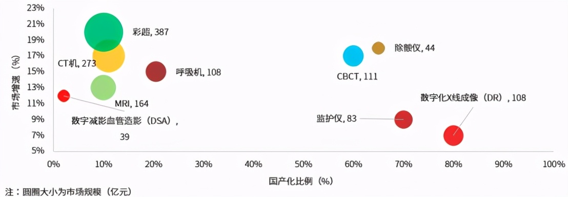 中国未来10大赚钱机会,未来10年赚钱机会大全