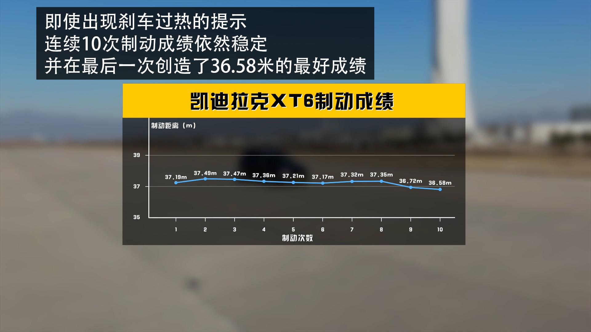 凯迪拉克xt6实车对比奥迪q5l,凯迪拉克xt62023款和q5