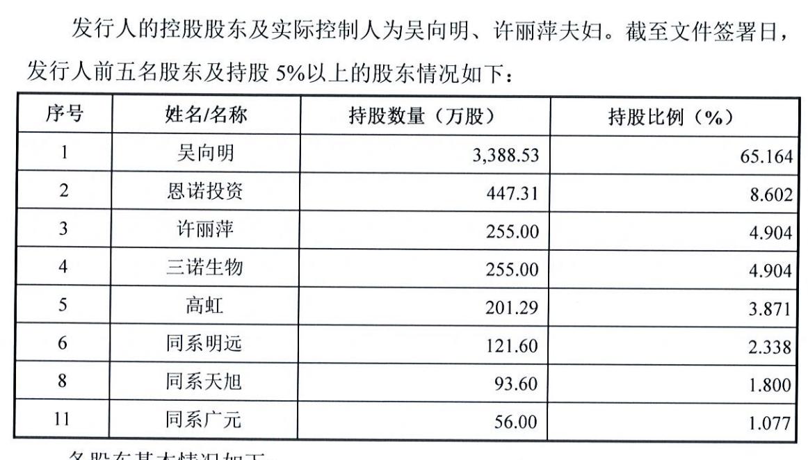 诺特健康再启动上市辅导：辅导机构换成国金证券，IPO计划曾被否