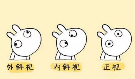 右眼弱视右眼斜视怎么治,弱视和斜视先治疗哪个