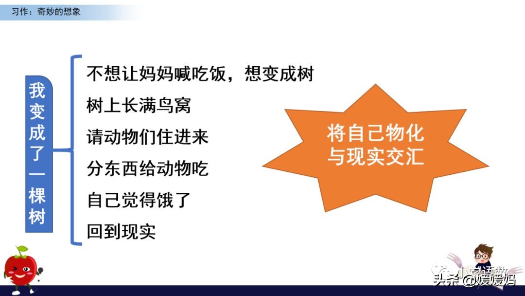 奇妙的想象三年级作文300字小土豆,三下五单元作文奇妙的想象范文