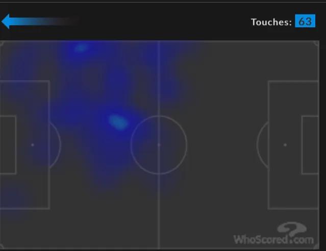 2014年世界杯决赛梅西点球,2014梅西表现怎么样