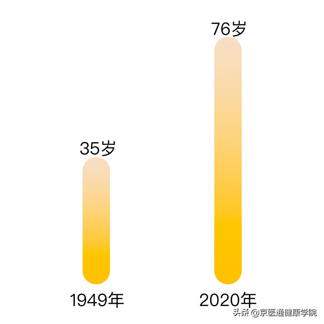 最全儿童疫苗接种攻略,儿童疫苗接种注意事项大全