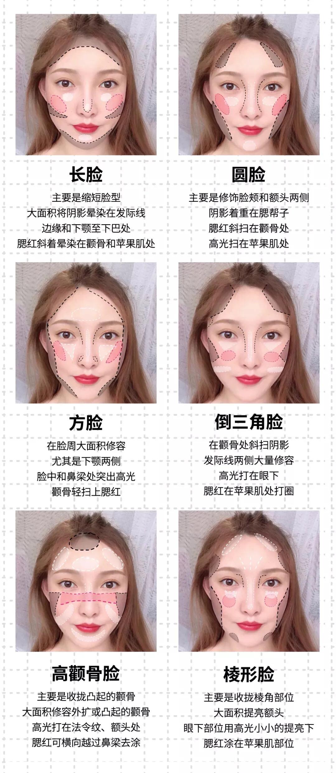 蕾哈娜邪术篇：磨皮瘦脸之外的X操作