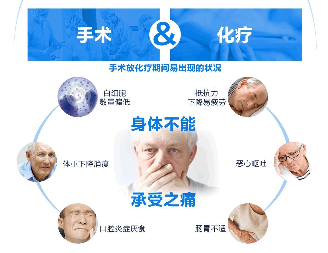 胃癌术后头晕恶心怎么回事,胃癌术后反胃呕吐怎么办