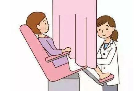 白带检查是怎么做的?1分钟带你看懂结果单