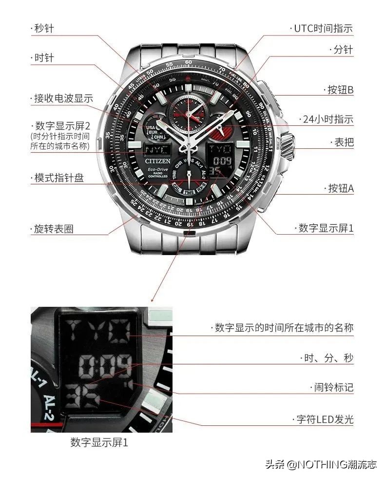 日本三大腕表品牌,日系三大腕表品牌排行