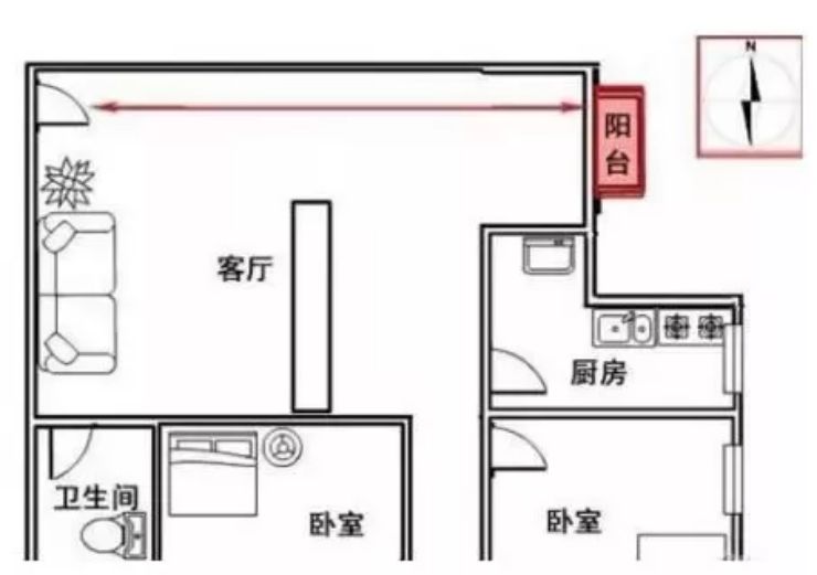 家中穿堂煞有什么讲究,穿堂煞的房子不住有影响吗