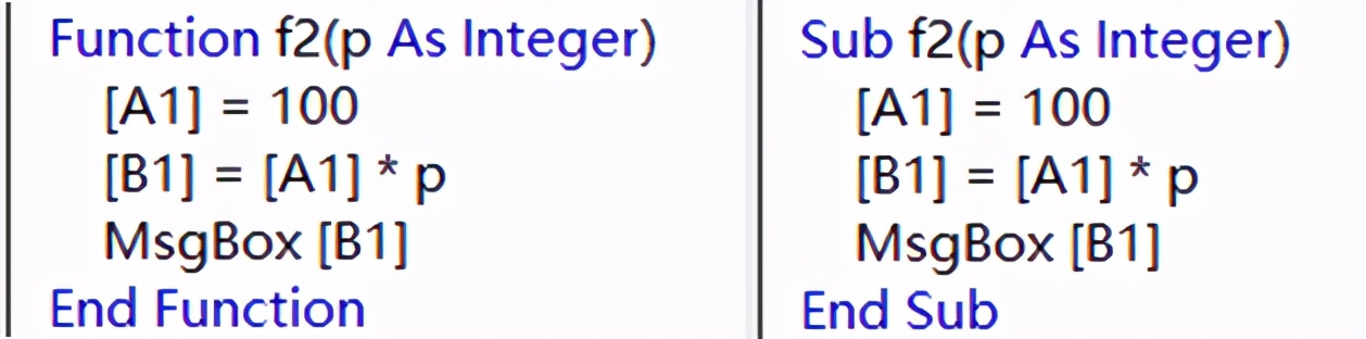 wpsexcel表格新手入门,excelsql入门新手教程
