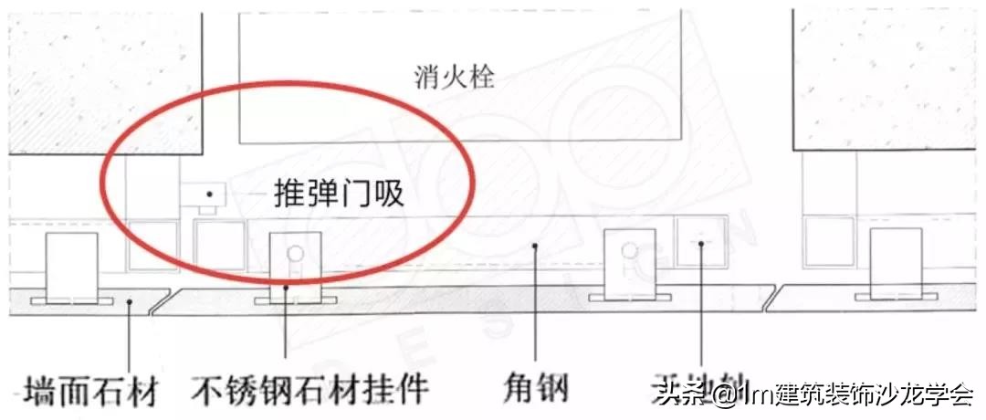 石材房间暗门工艺,石材暗门如何做到开启180度