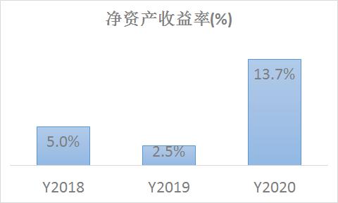 600966博汇纸业股吧东方财富网,博汇纸业2024年报分析