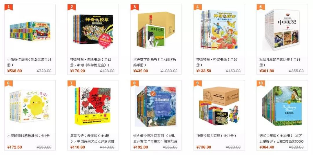 绘本价格为什么那么高,绘本价格大全