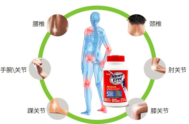 原装进口氨基葡萄糖,盐酸氨基葡萄糖进口和国产的区别