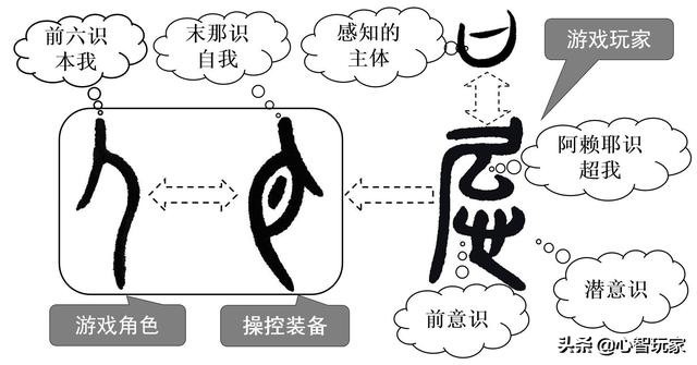 现代人学佛的价值,学佛如何开智慧解决生活中的问题