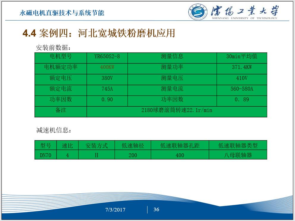永磁电机节能,工频电机改造永磁电机节能