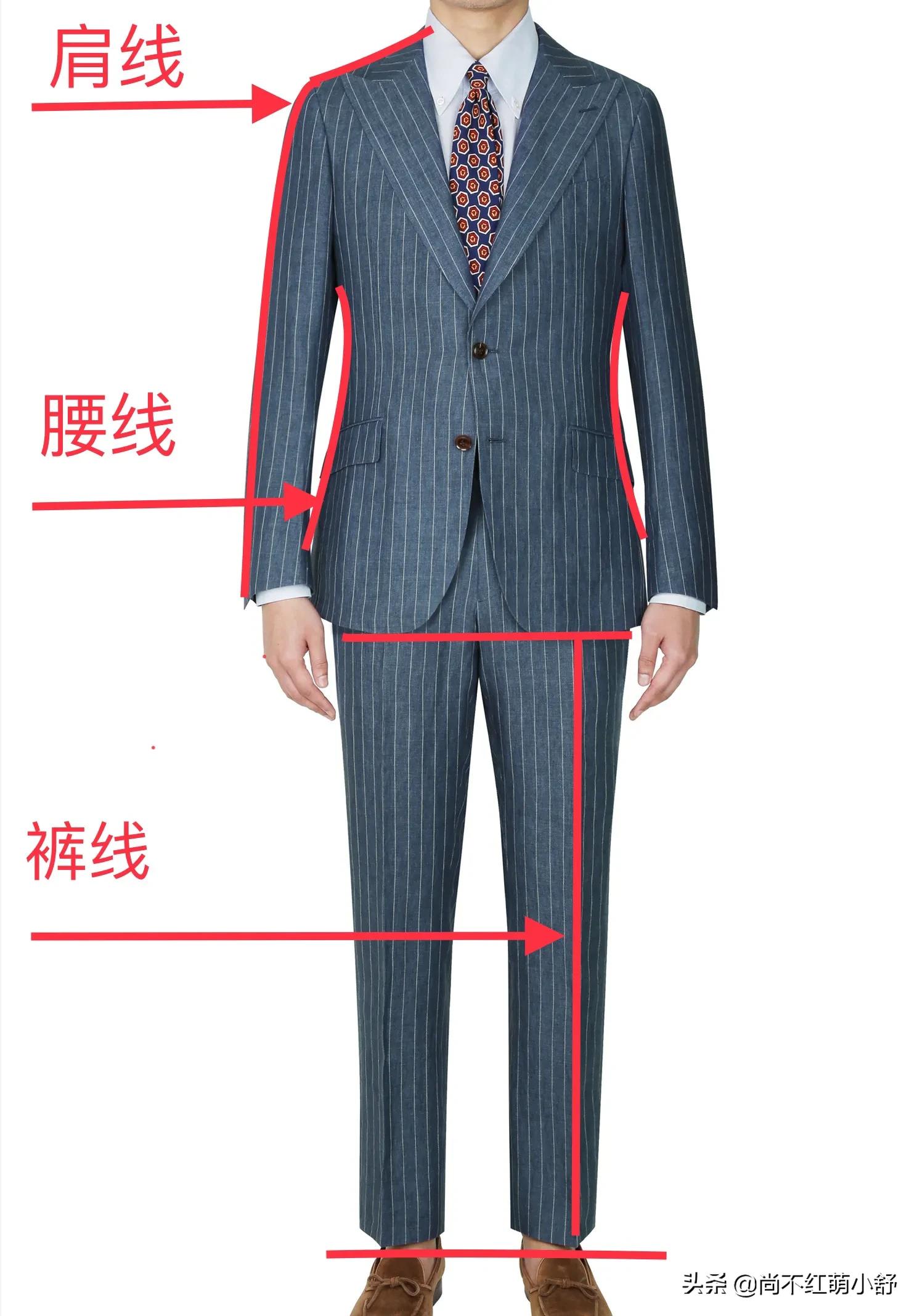 男士西服怎么穿才合身,男士西服怎么穿才合适