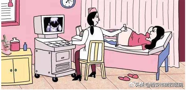 怎么看胎儿四维b超检查报告,孕妇三维四维分别检查什么