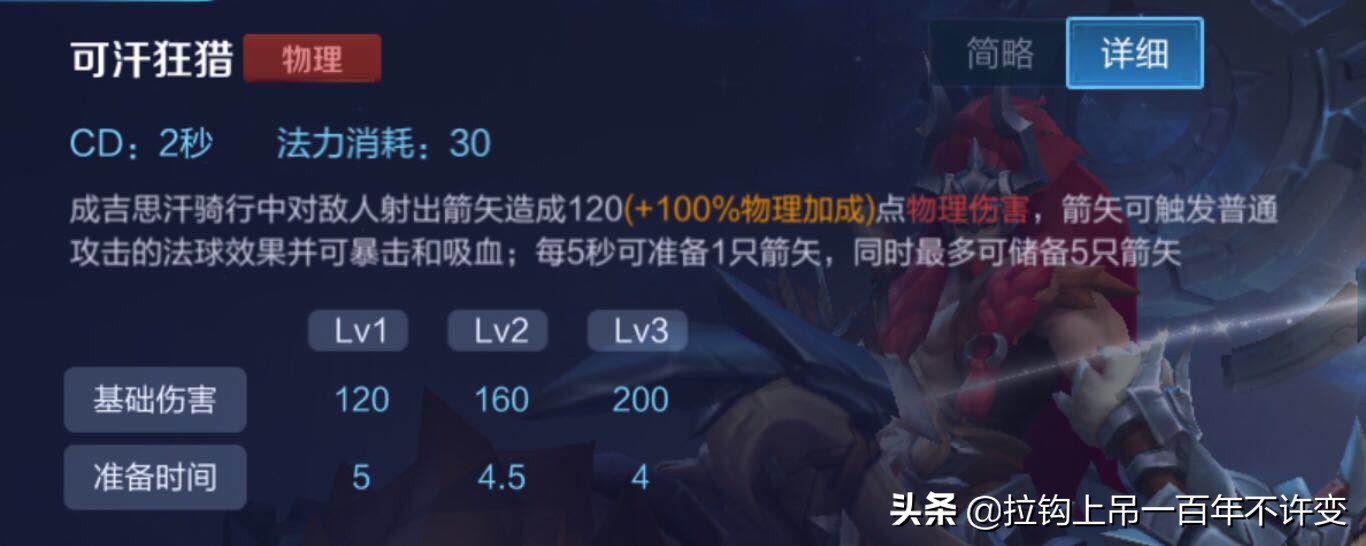 王者荣耀铁木真是谁,王者荣耀成吉思汗最强打野