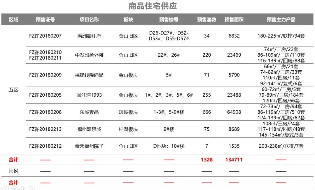 按备案价打97折能打吗,按标价8折出售能赚多少钱
