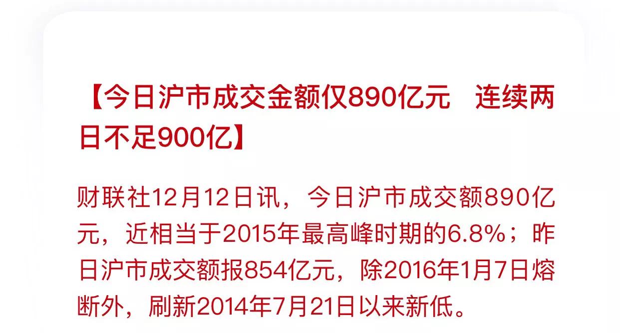 股市9张图高清,股市20年大盘曲线图