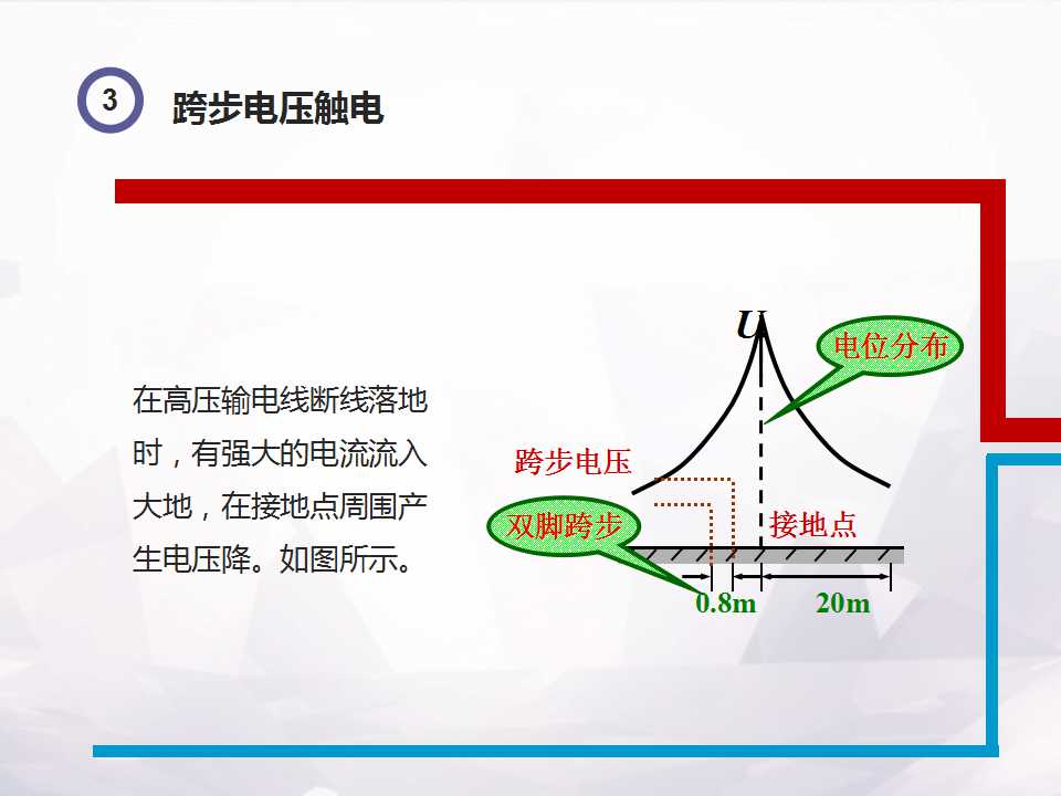 防触电安全常识,防触电安全常识文案