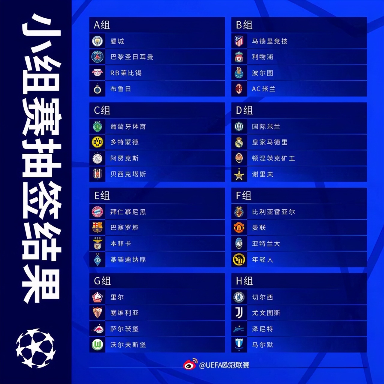 欧冠抽签：天足成最大赢家？新仇旧恨壕无人性你想要的这里都有